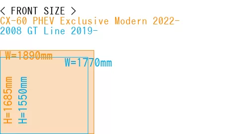 #CX-60 PHEV Exclusive Modern 2022- + 2008 GT Line 2019-